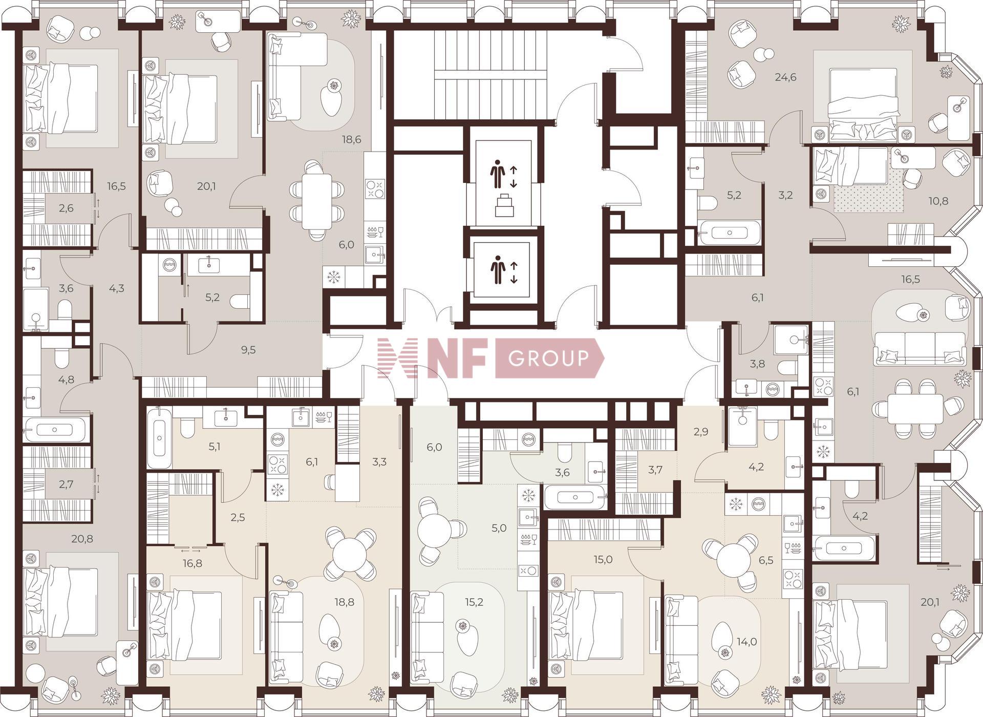 NF Group