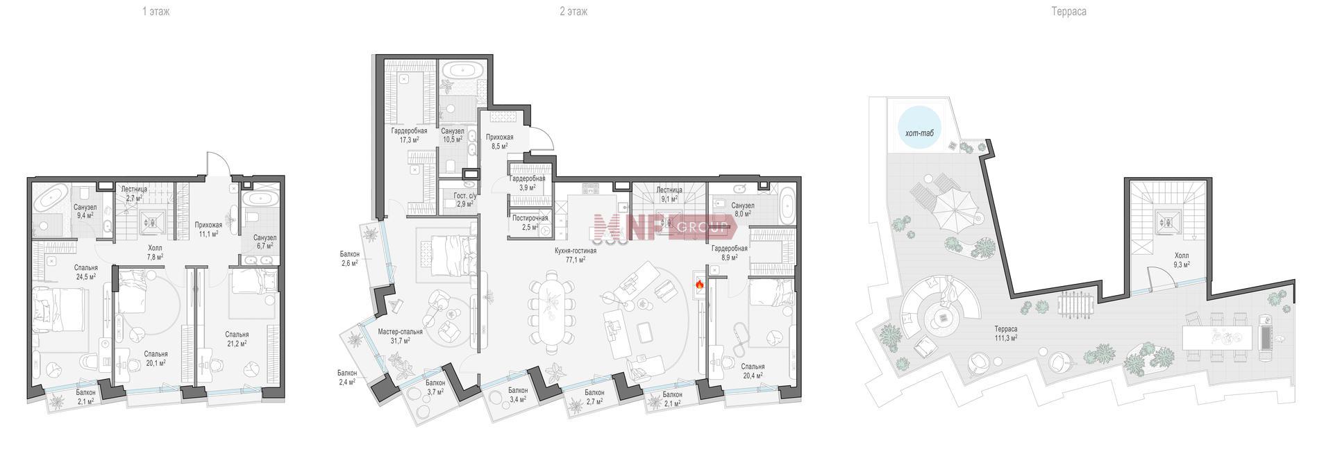 NF Group