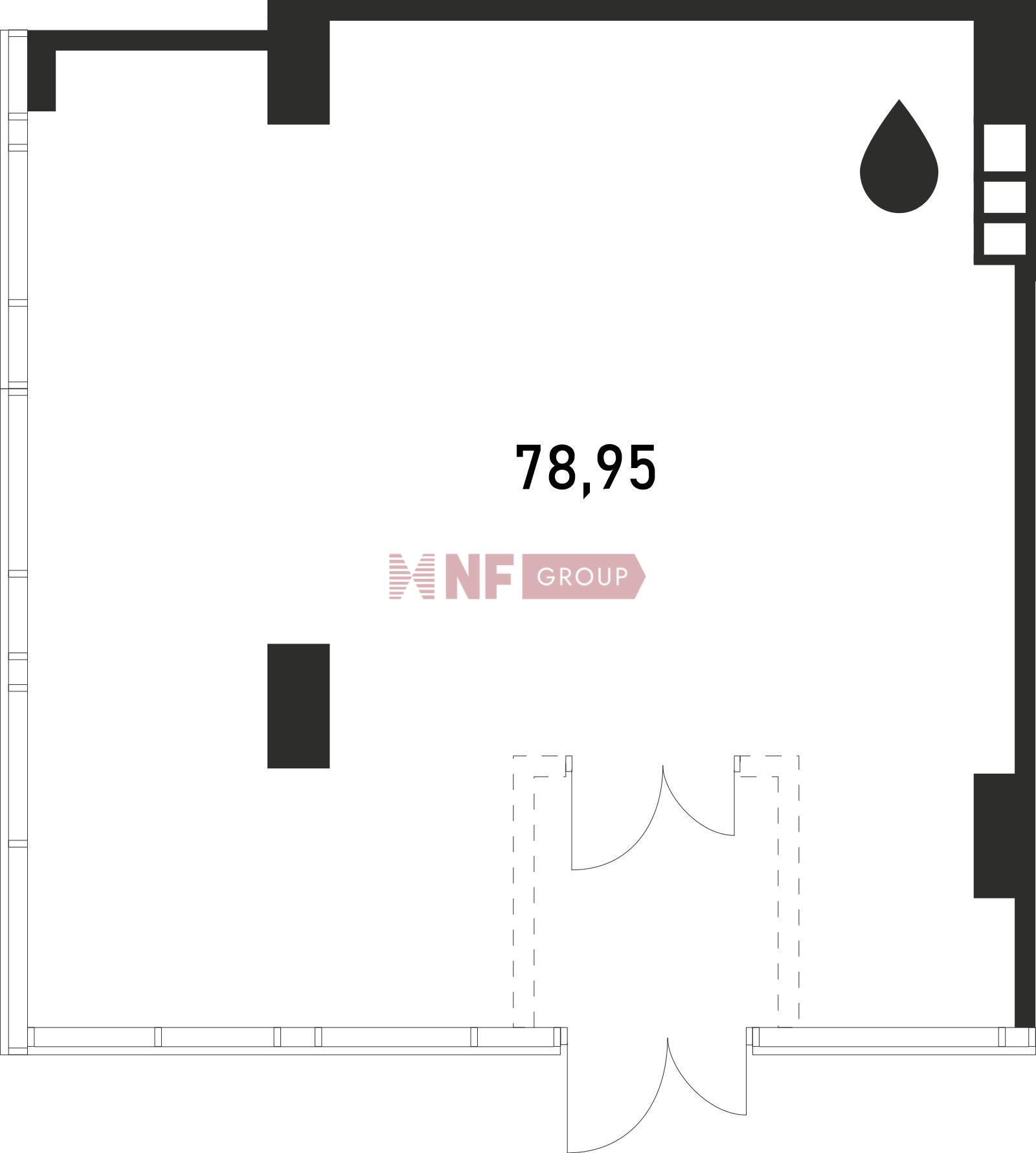 NF Group