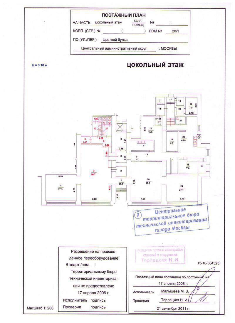 NF Group