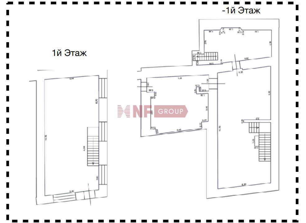 NF Group