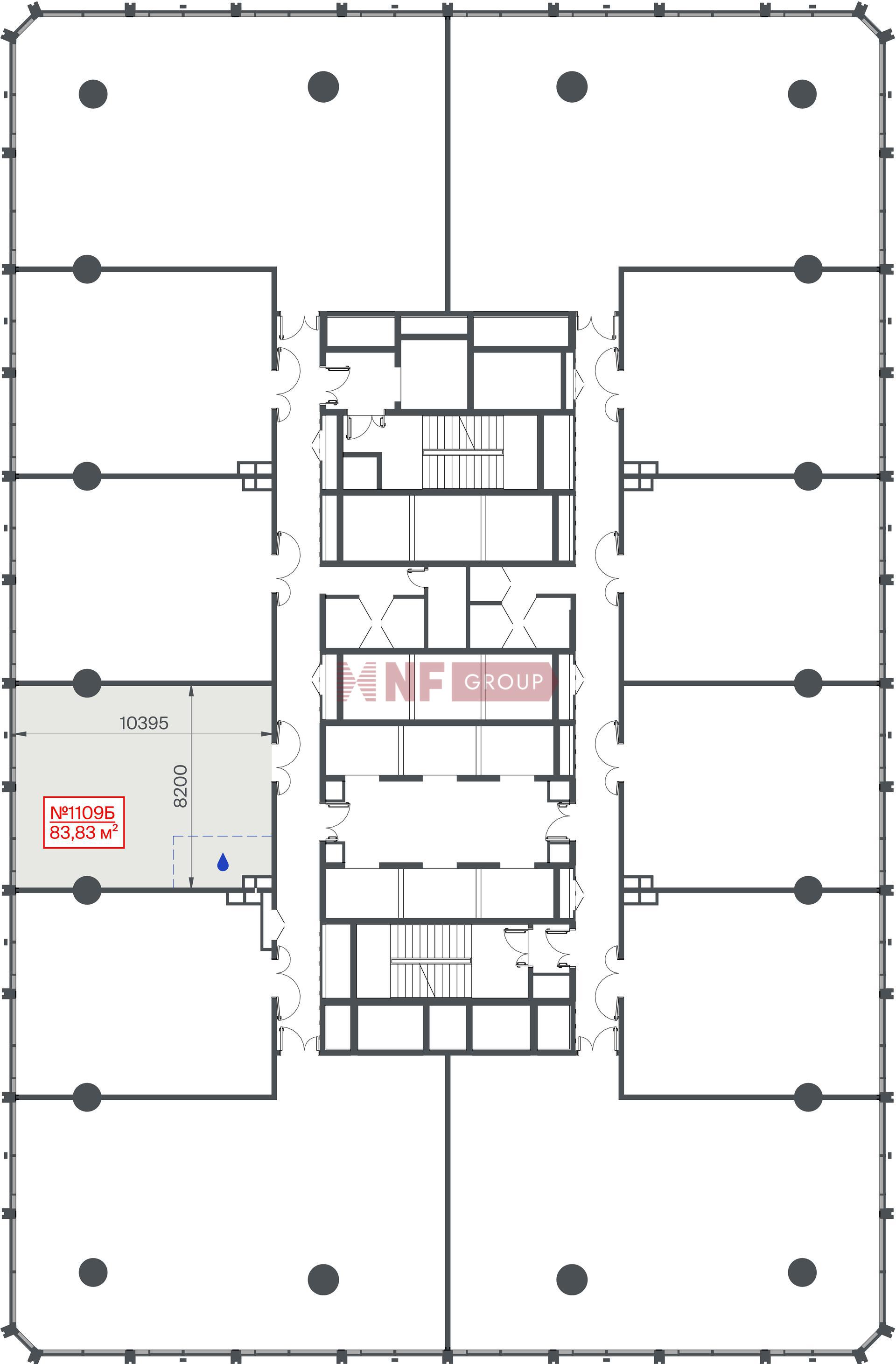 NF Group