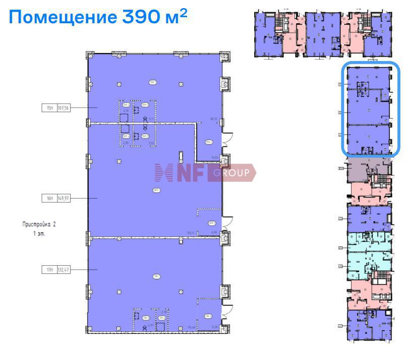 NF Group