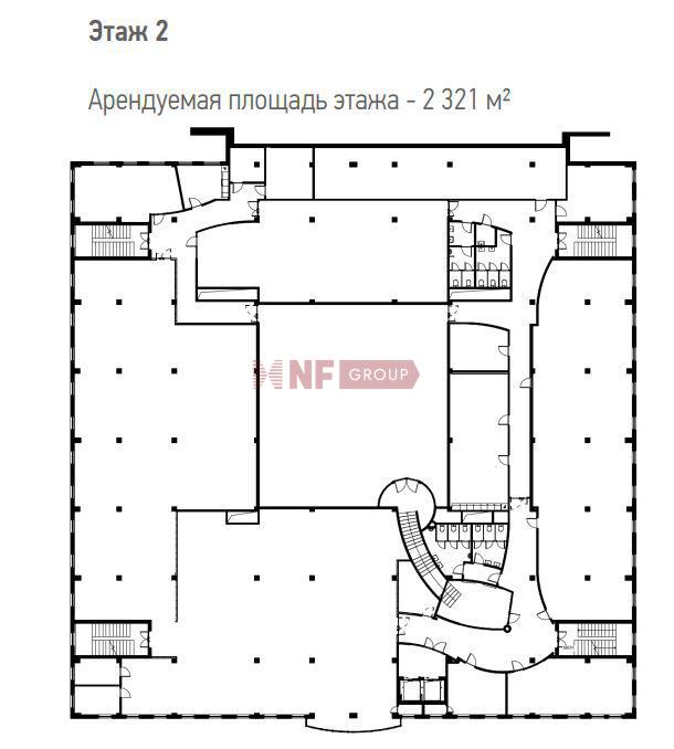 NF Group