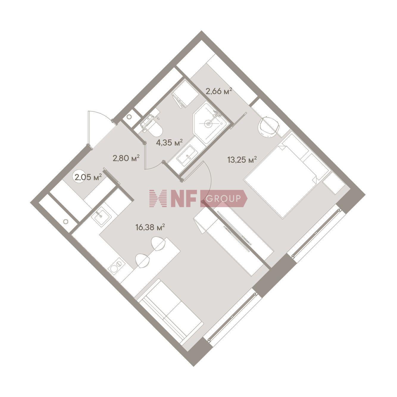 NF Group