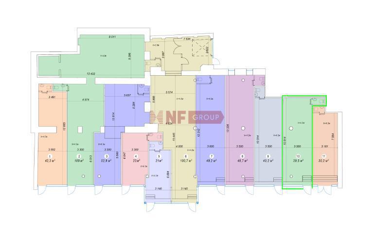 NF Group