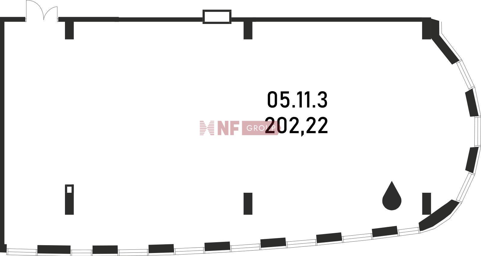 NF Group