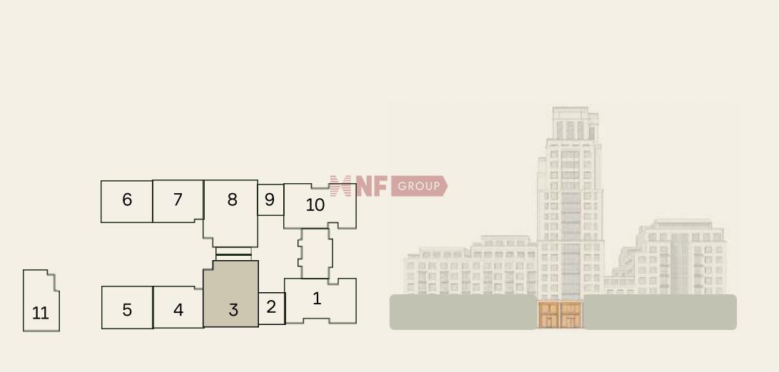 NF Group