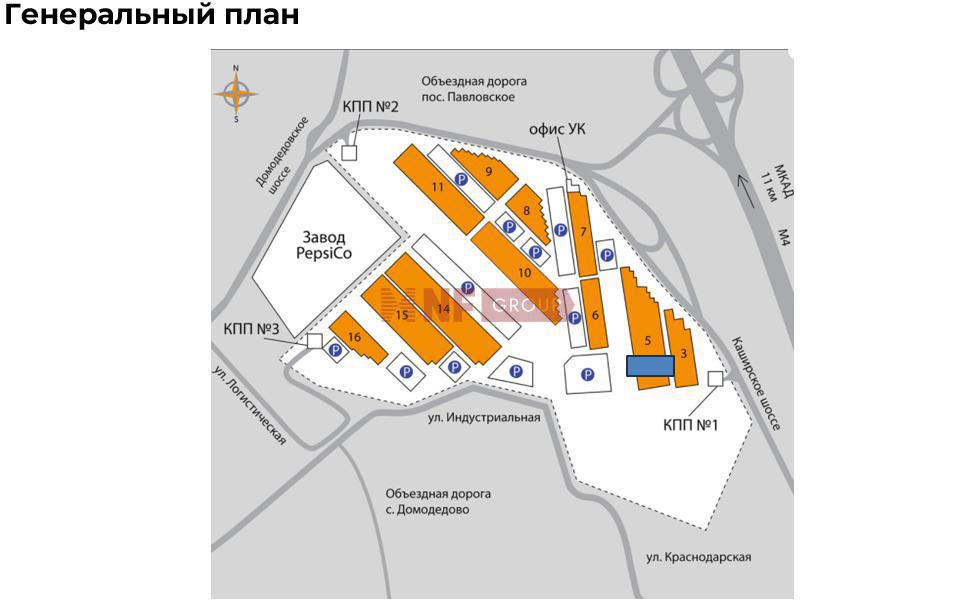 NF Group