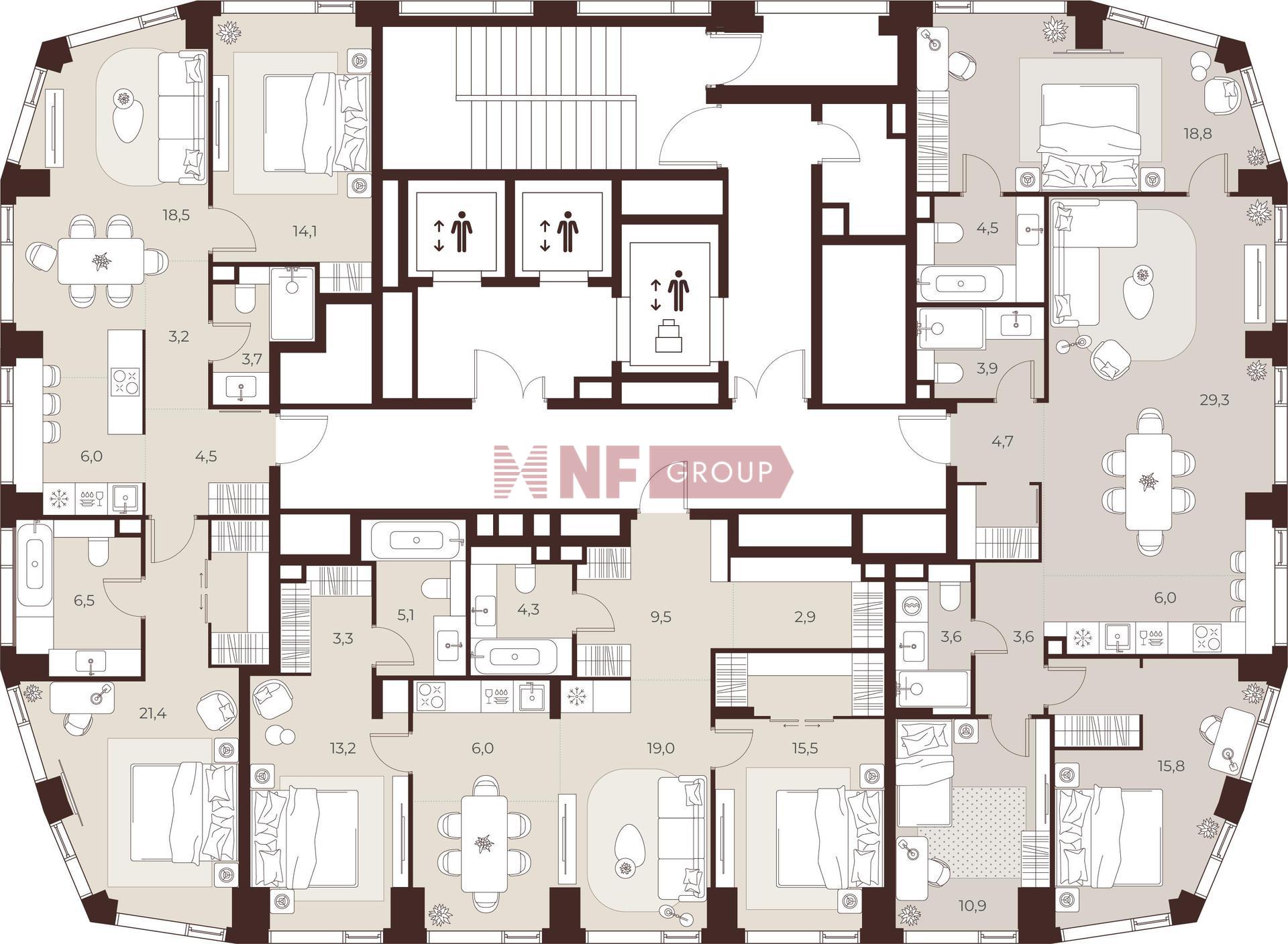 NF Group