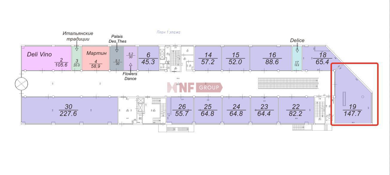 NF Group