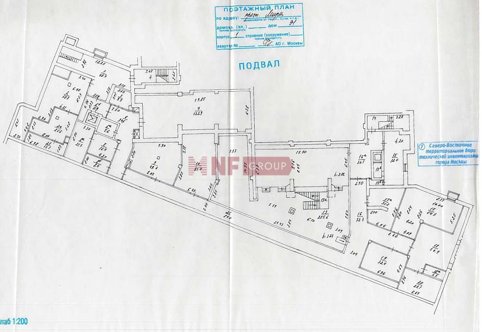 NF Group
