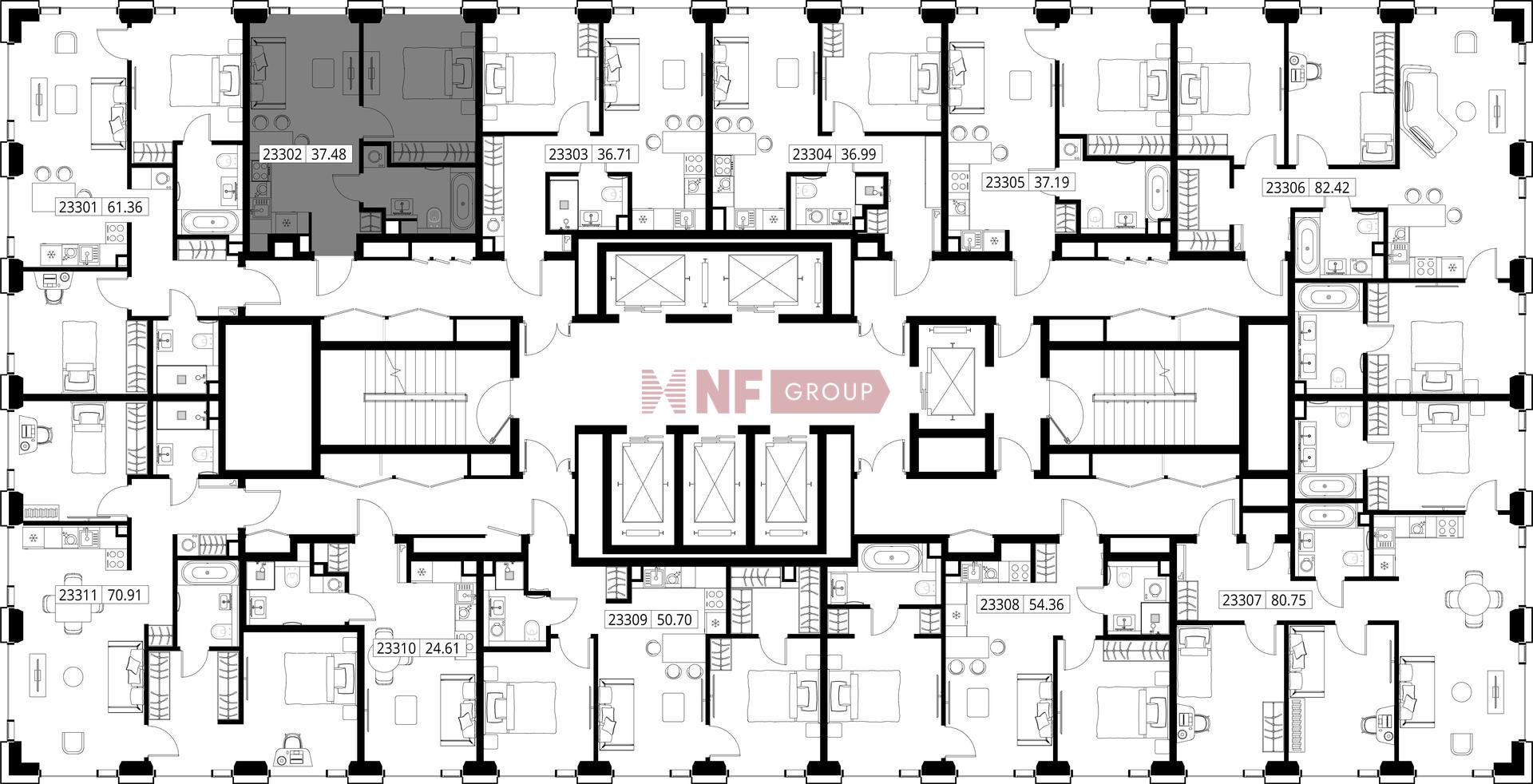 NF Group