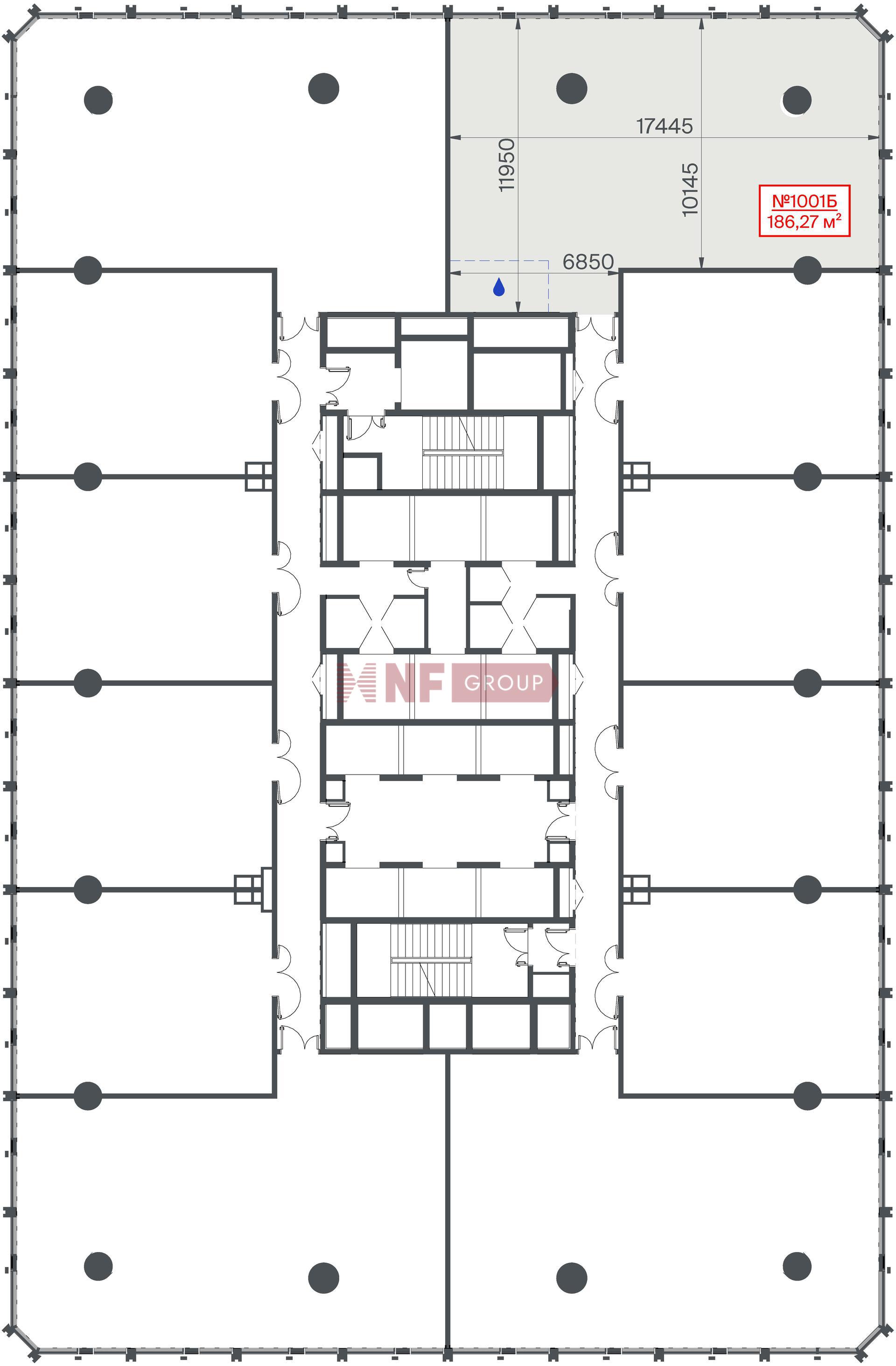 NF Group