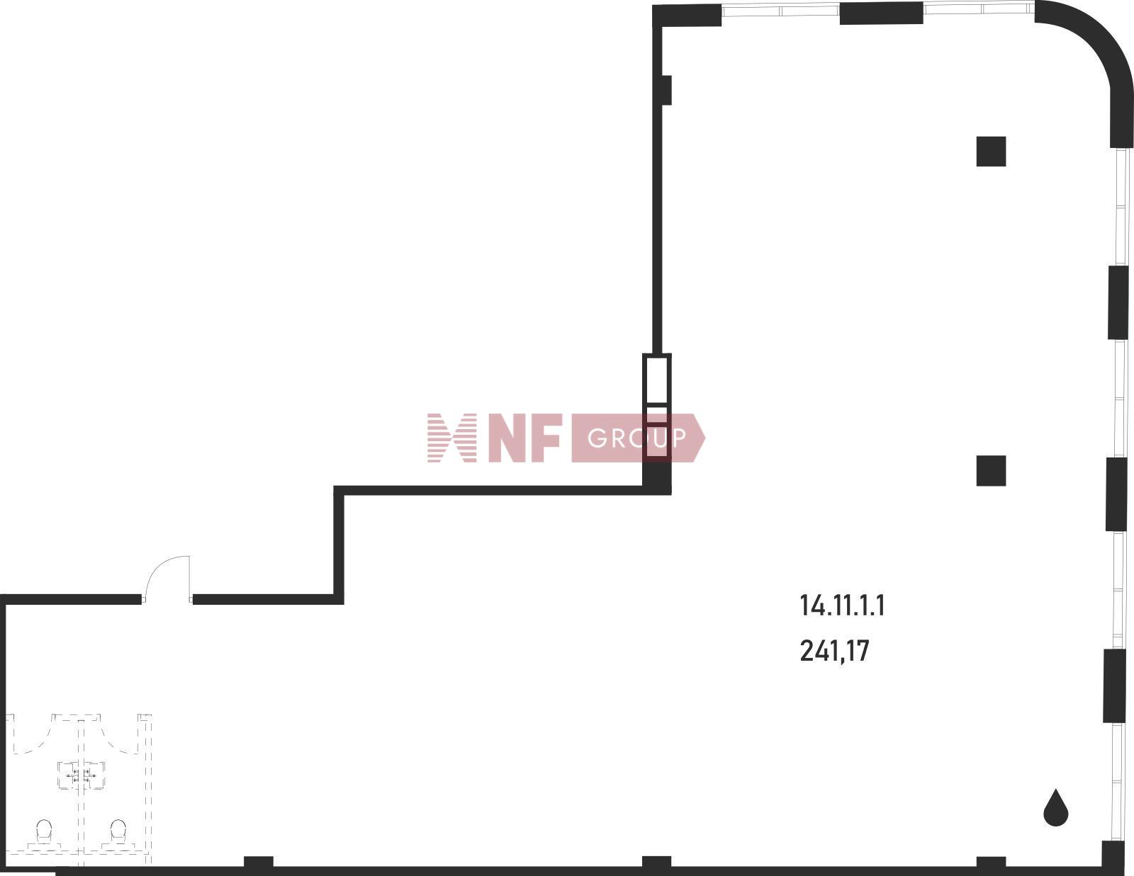 NF Group