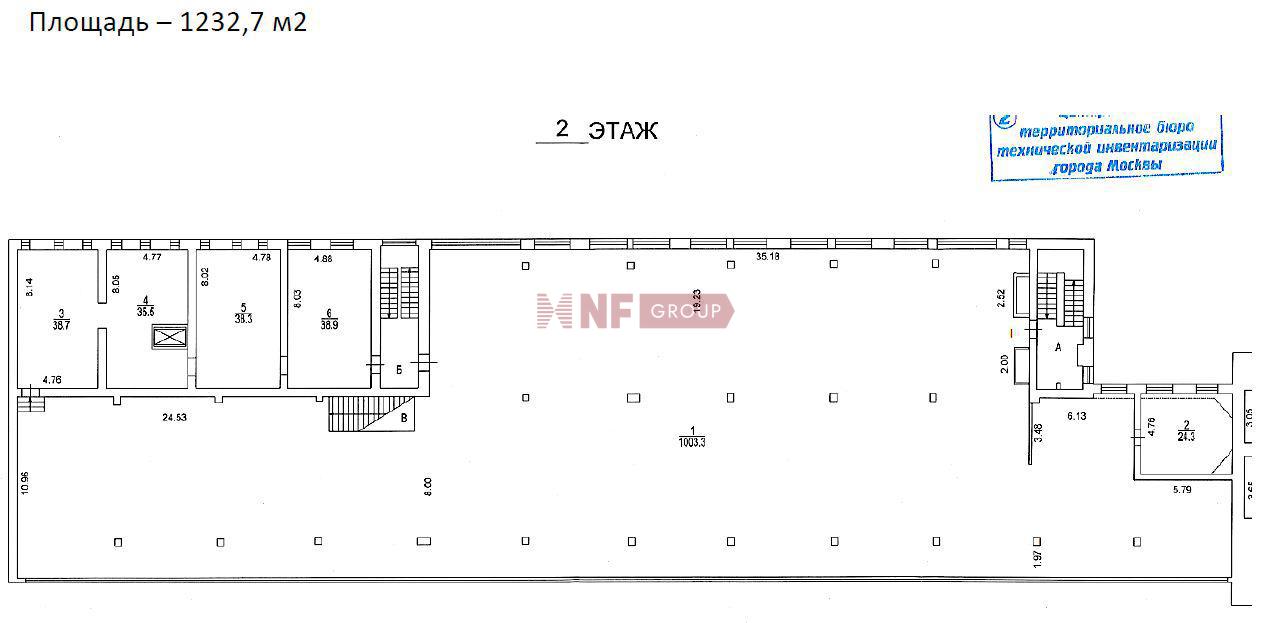 NF Group