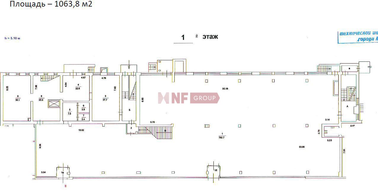 NF Group