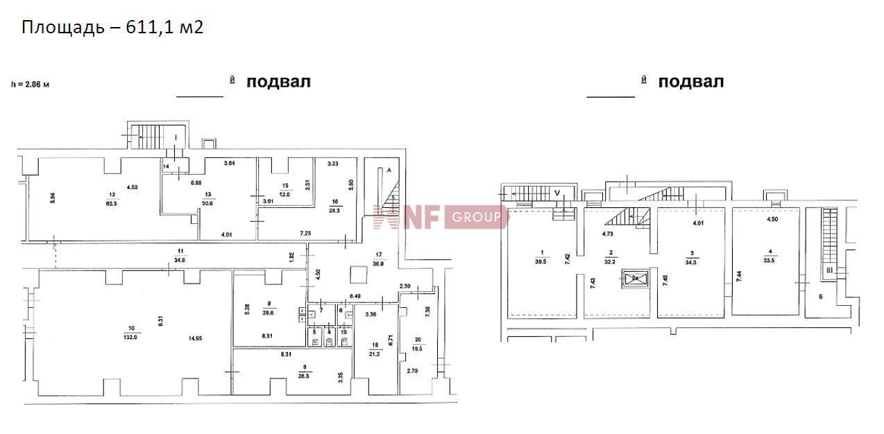 NF Group