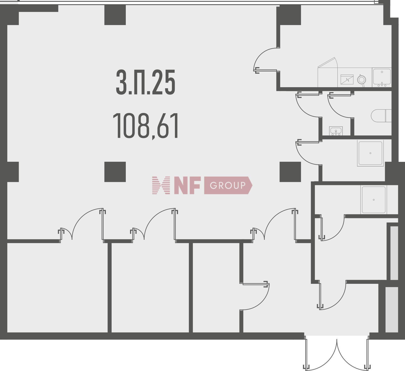 NF Group