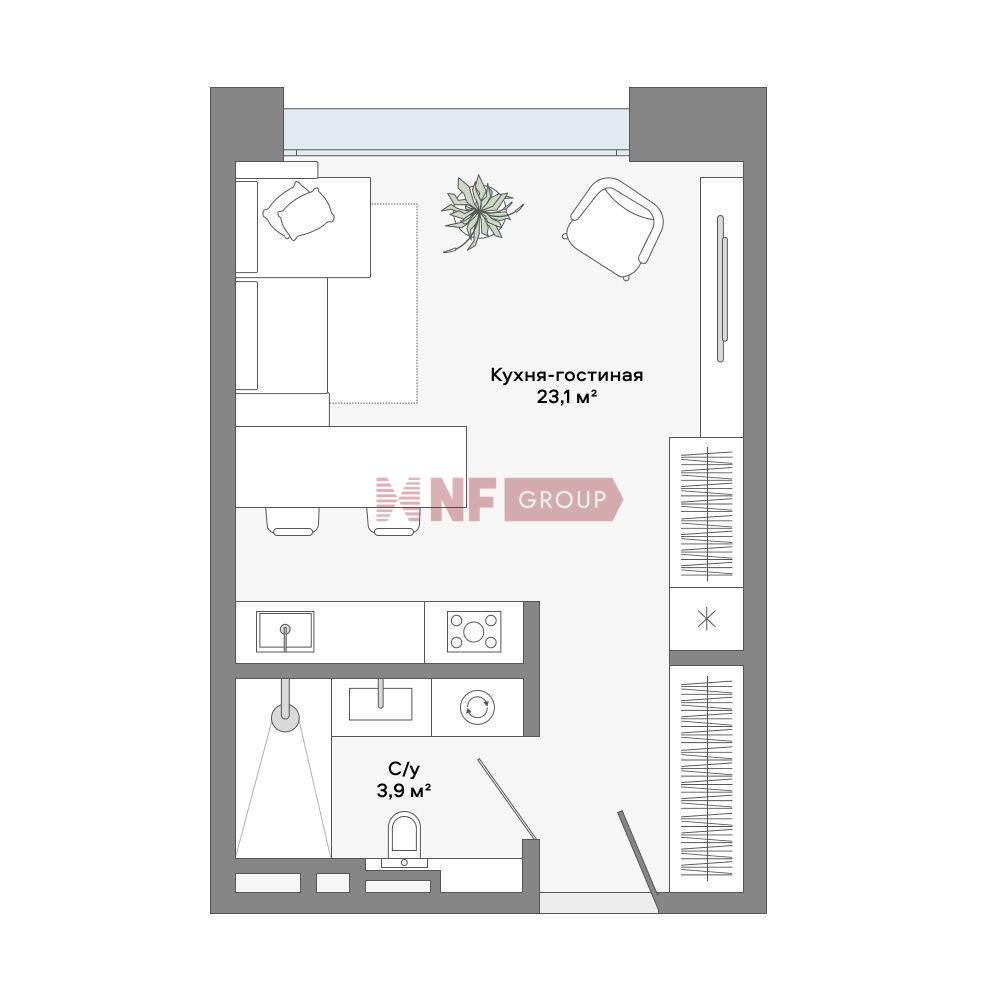 NF Group