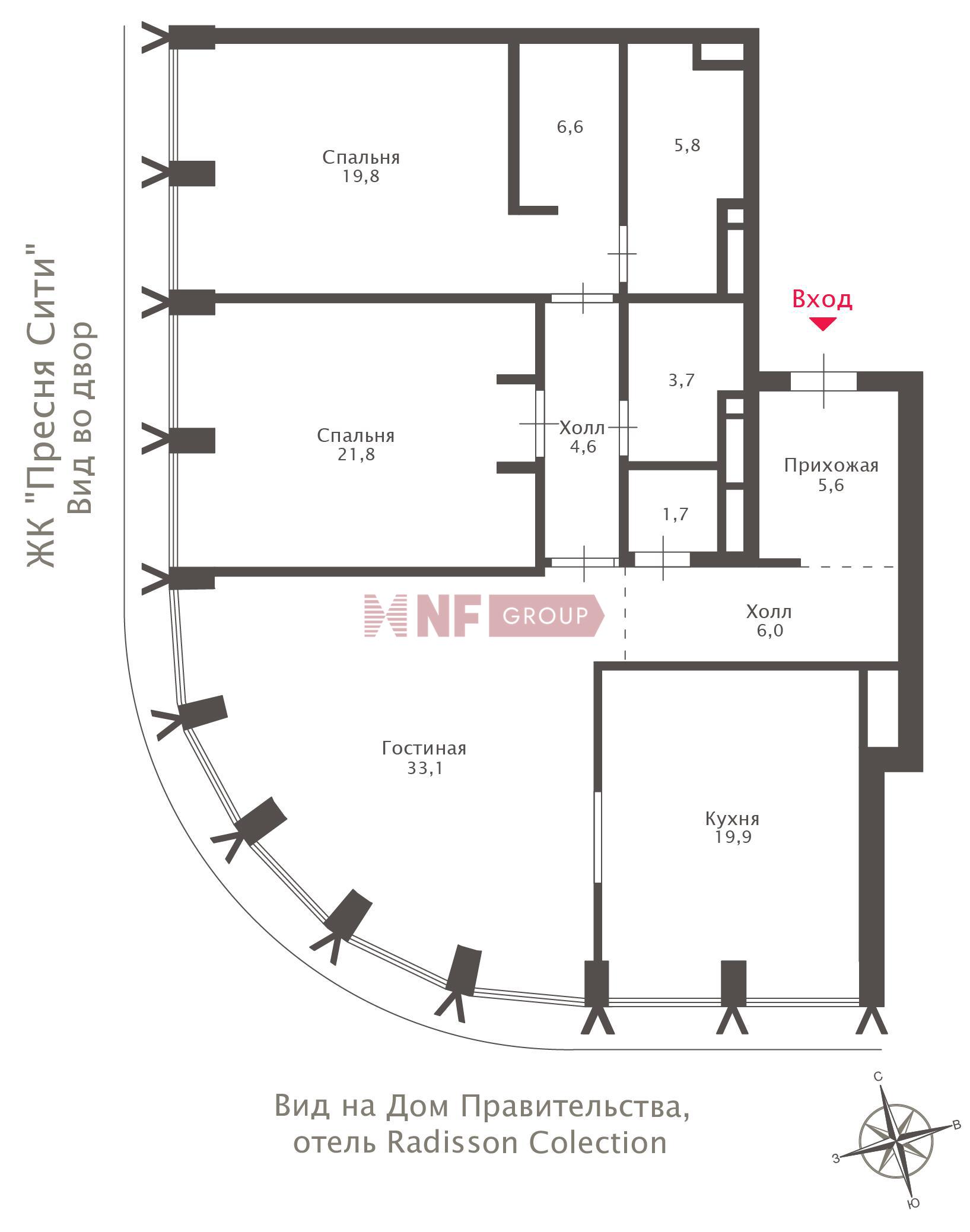 kf-expert