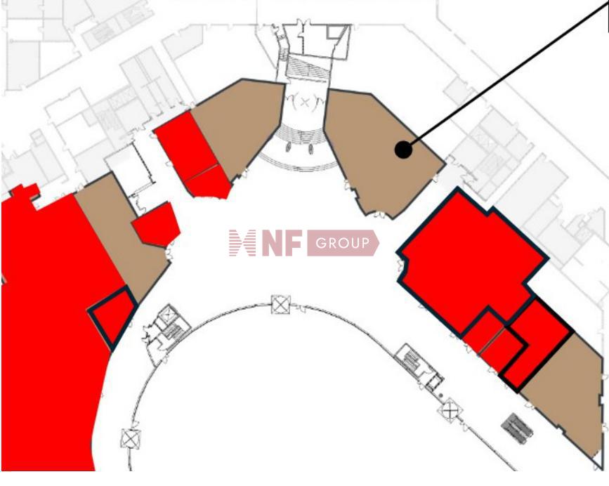 NF Group