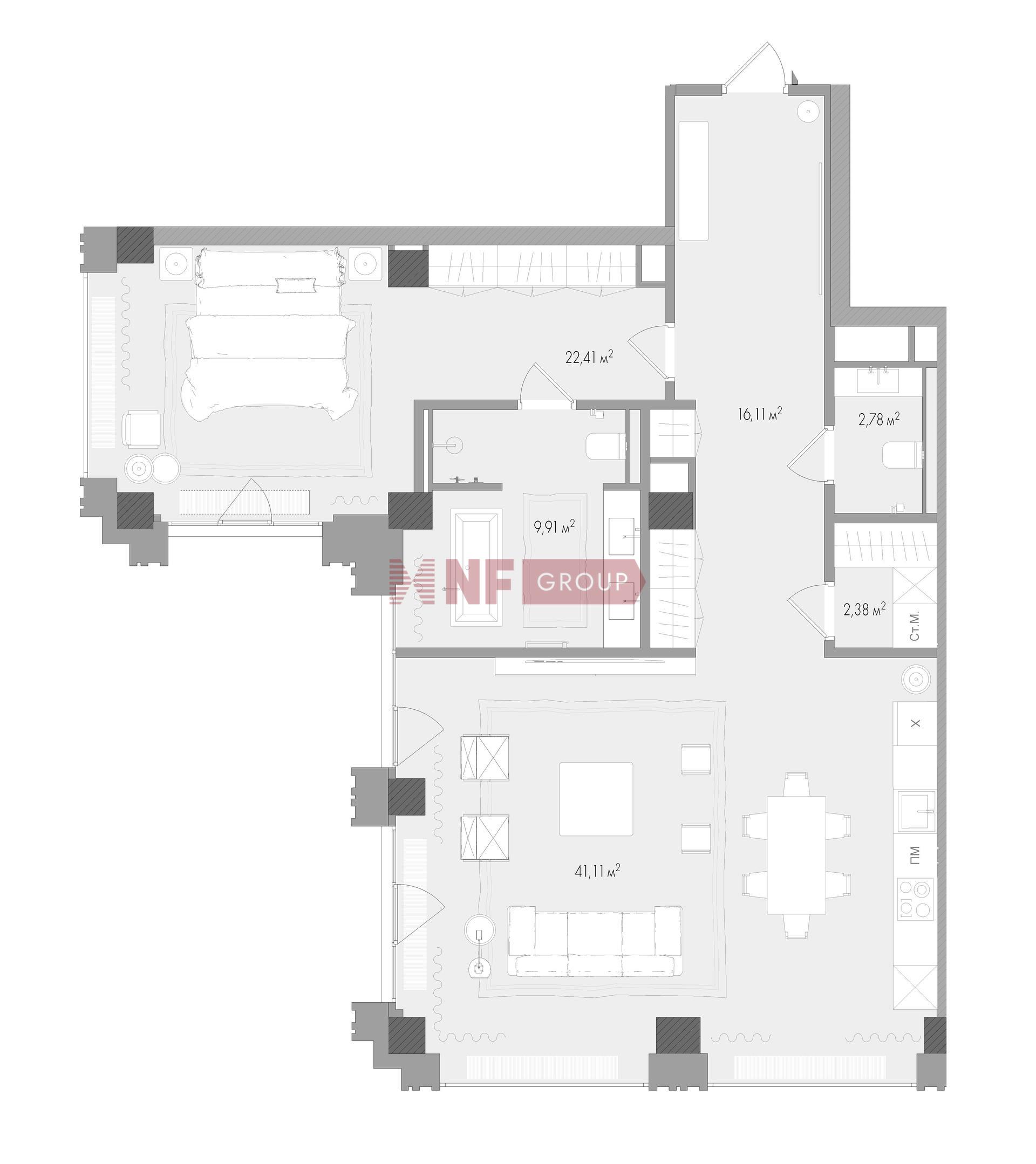 NF Group