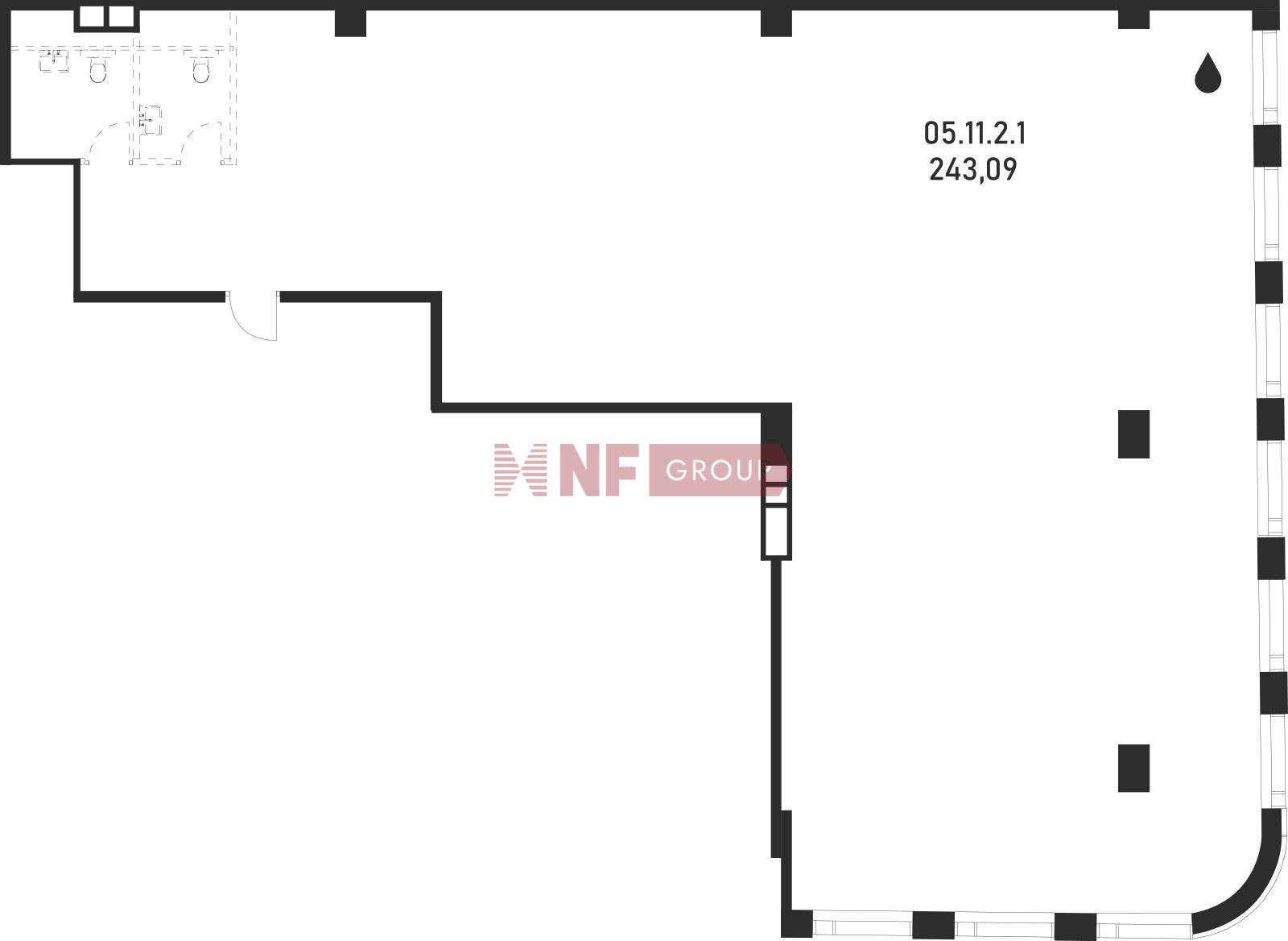 NF Group