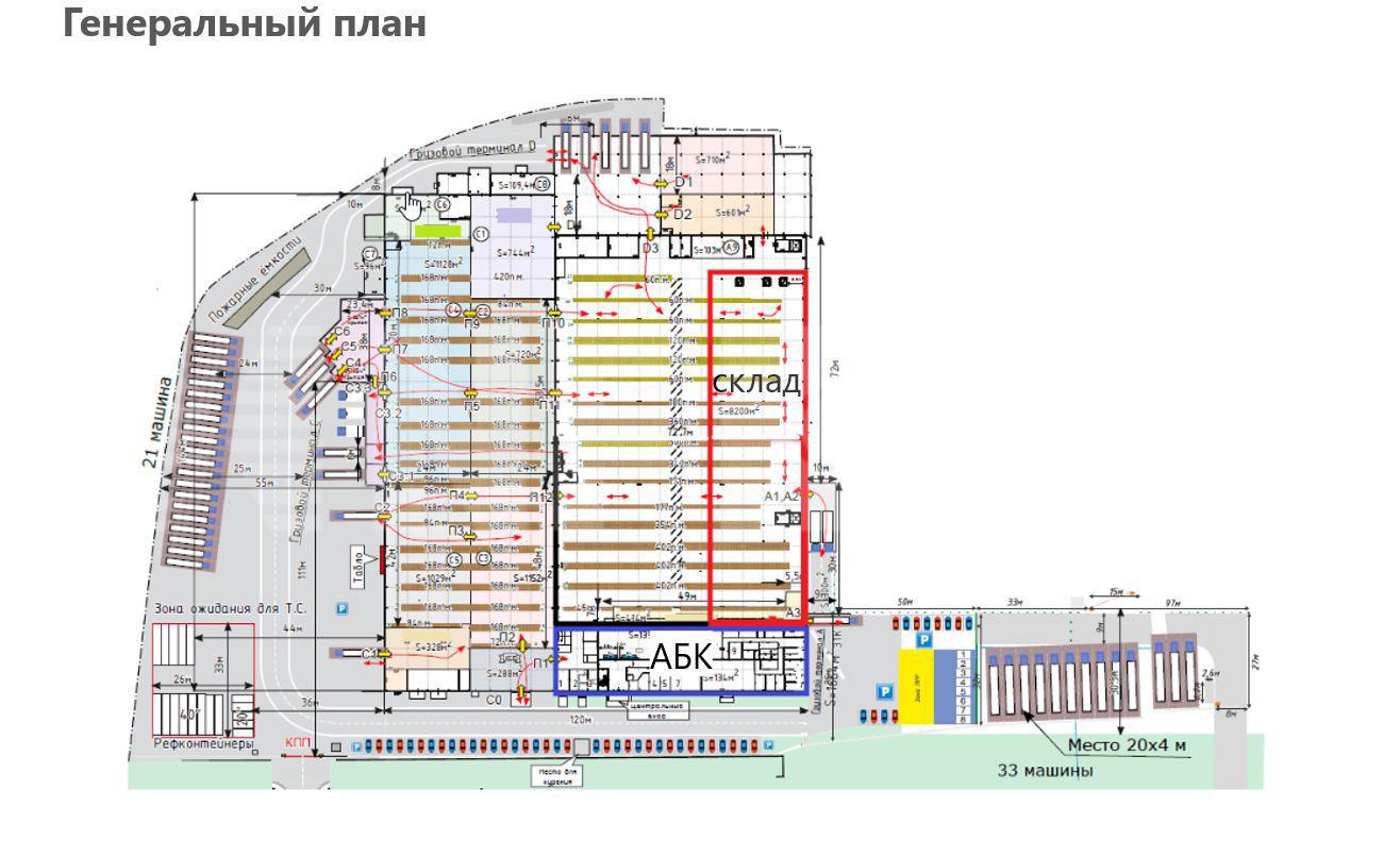 NF Group