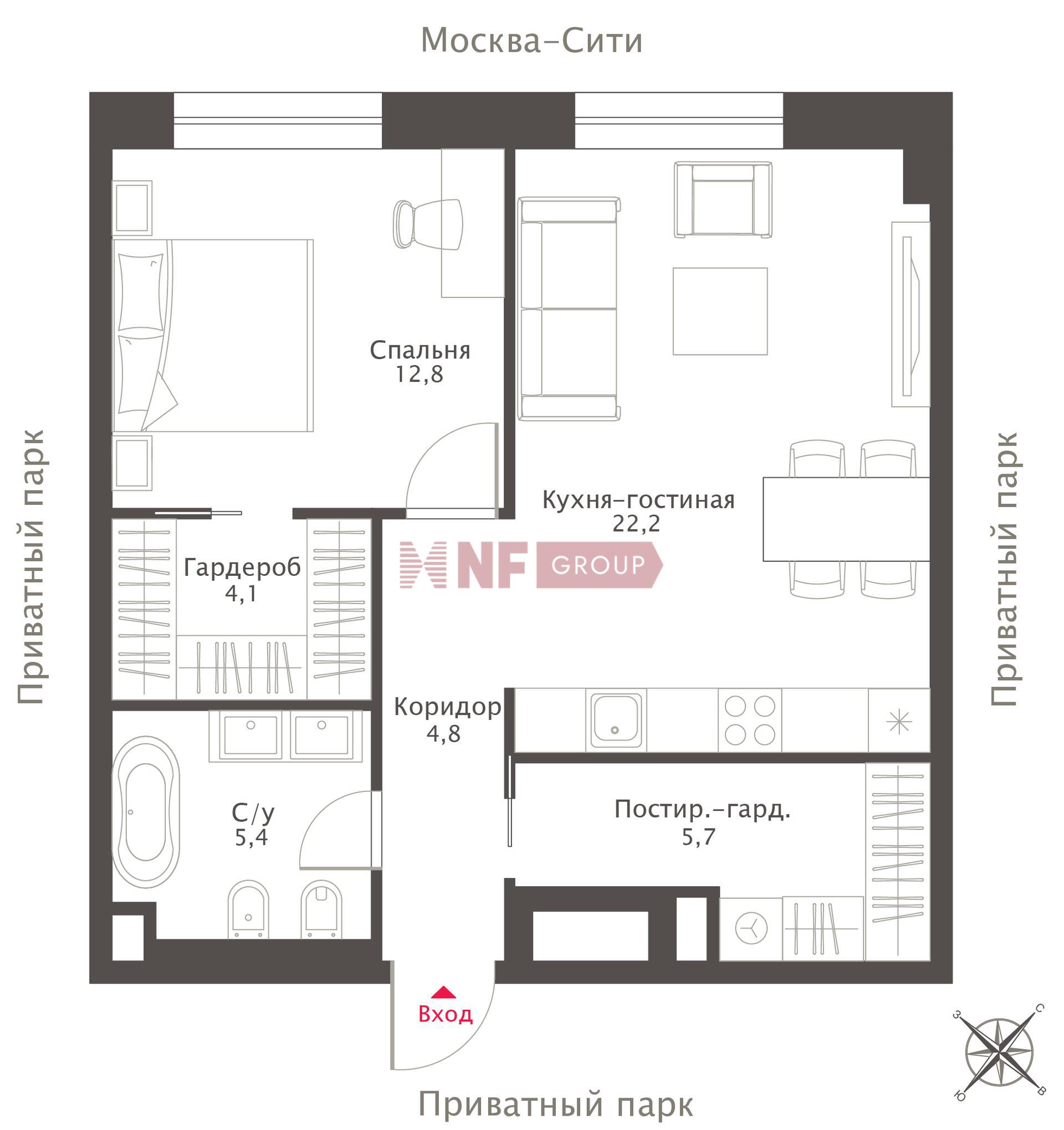 NF Group