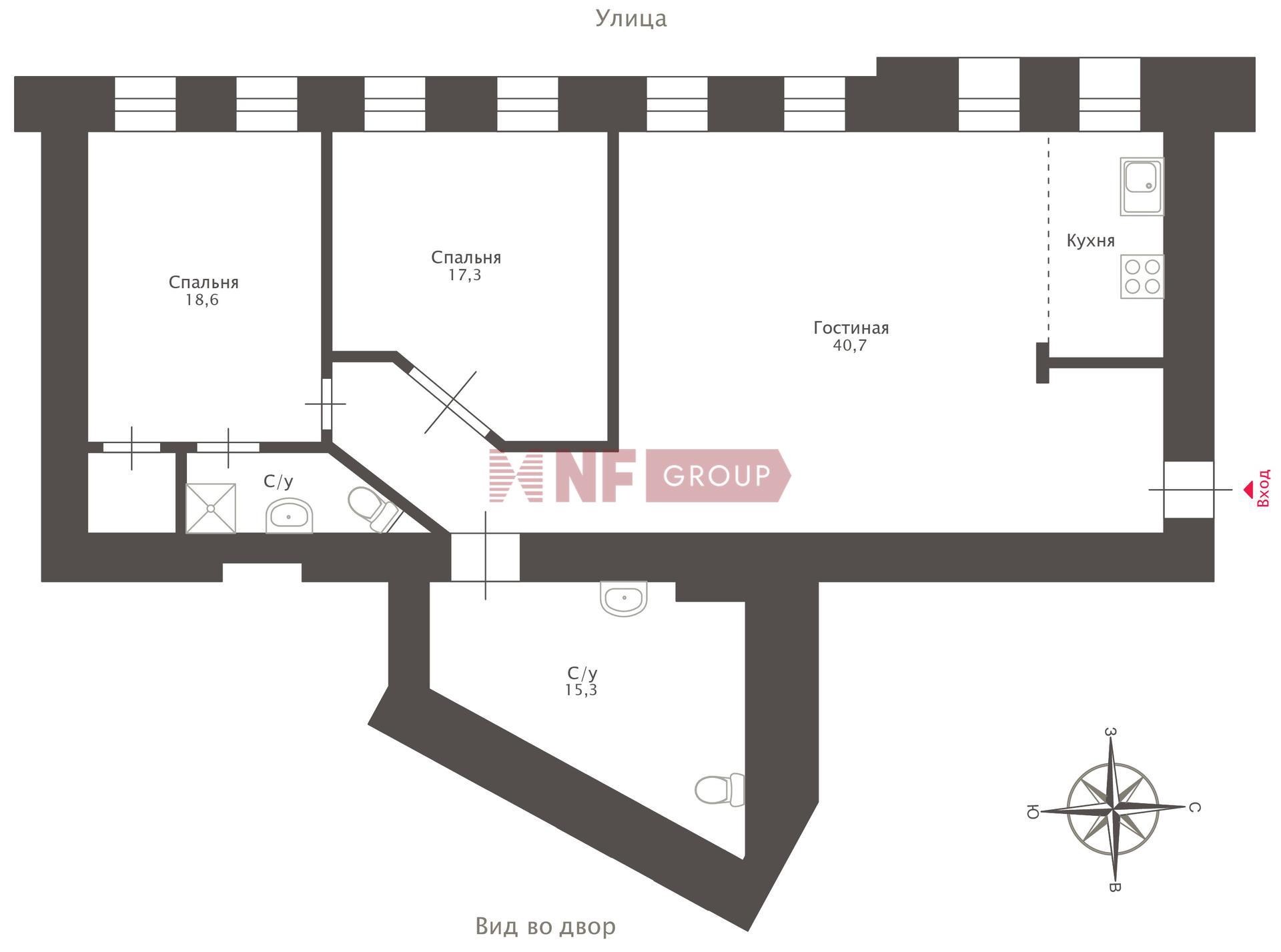 NF Group