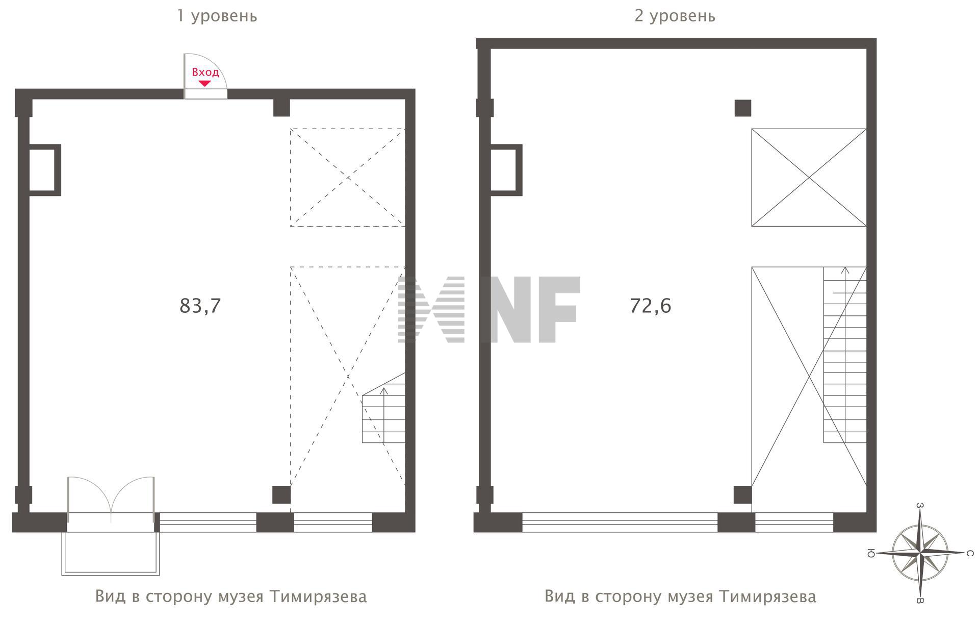 NF Group