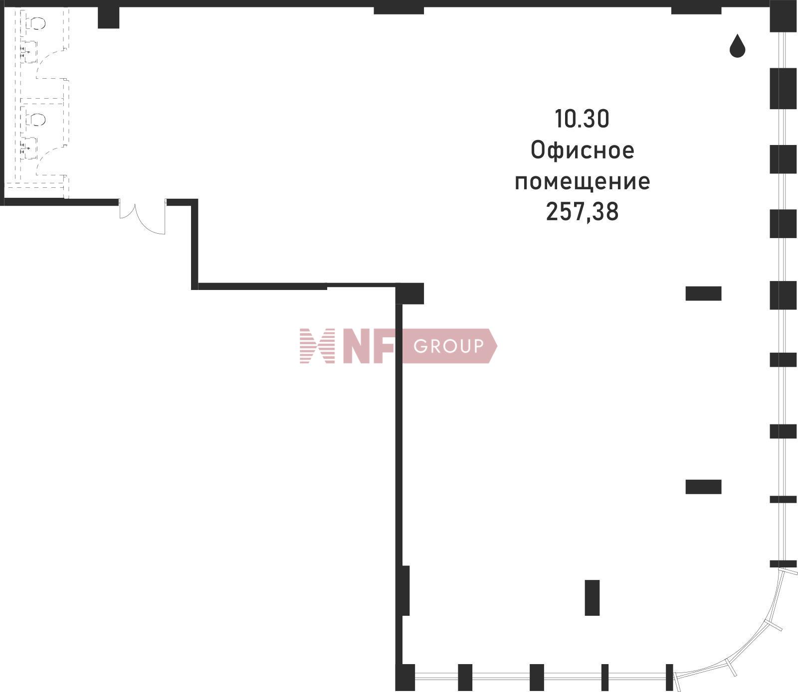 NF Group
