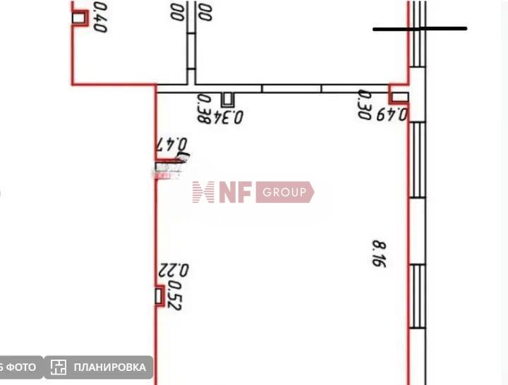 NF Group