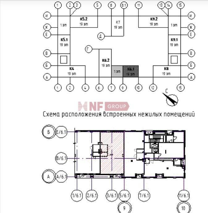 NF Group