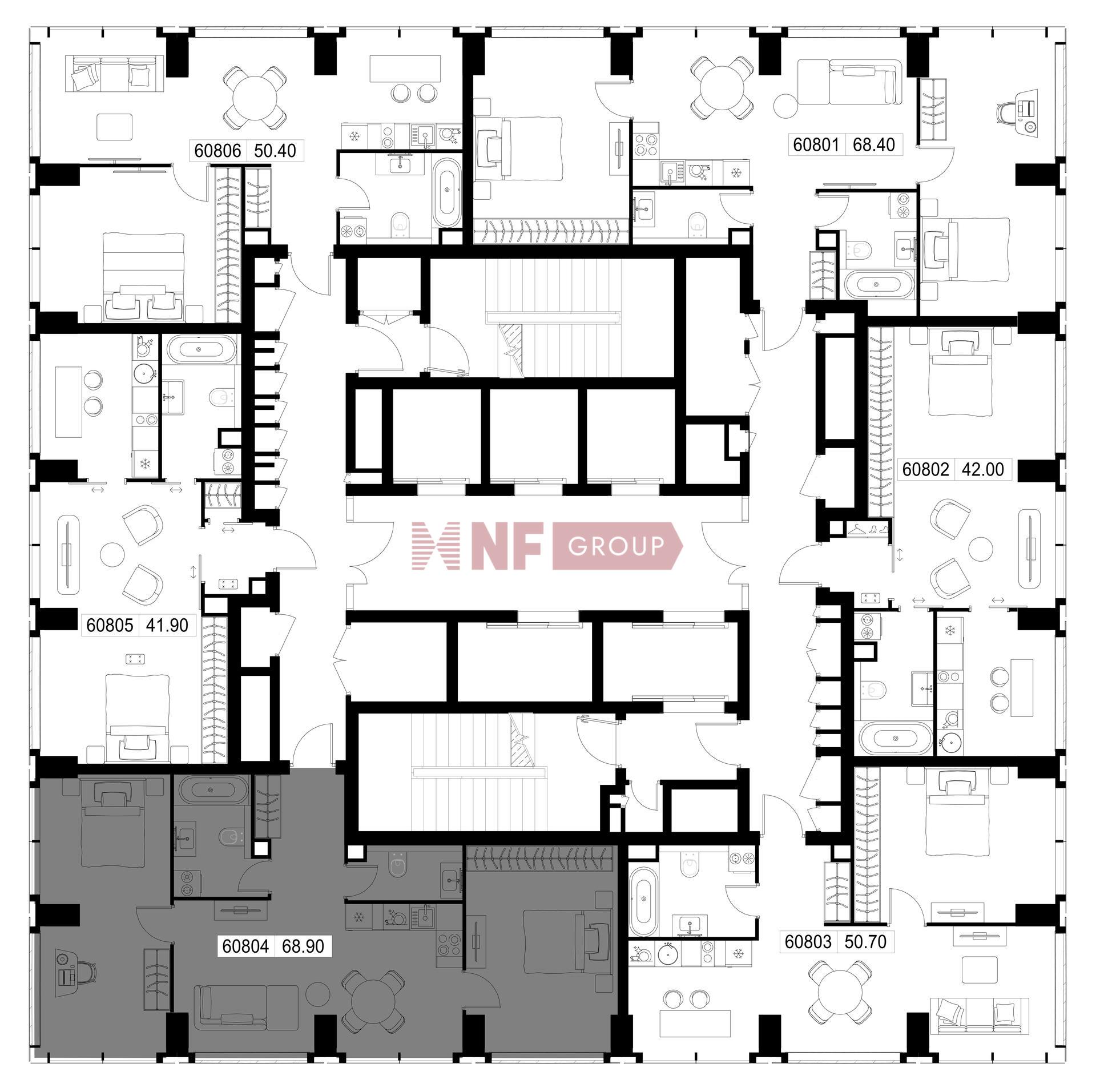 NF Group