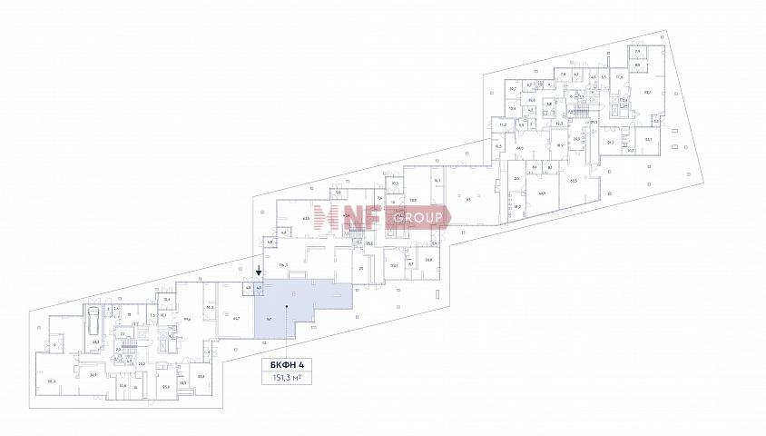 NF Group