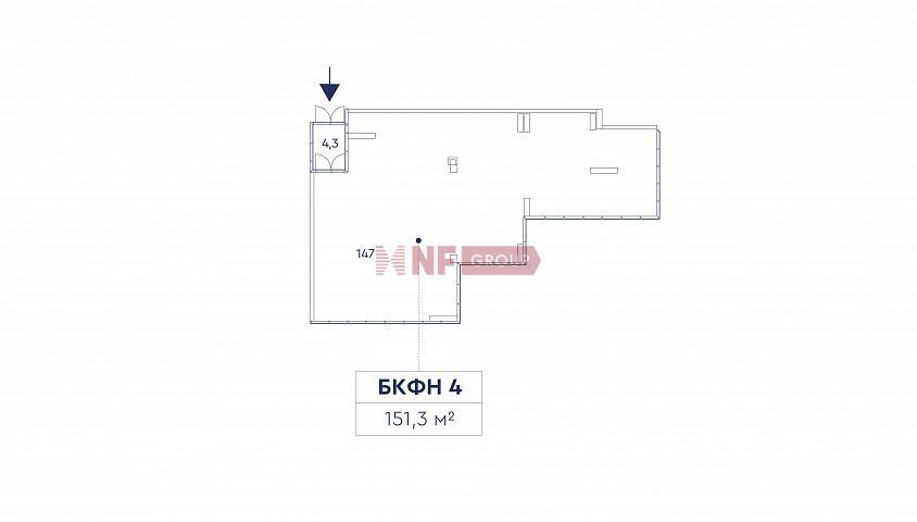 NF Group