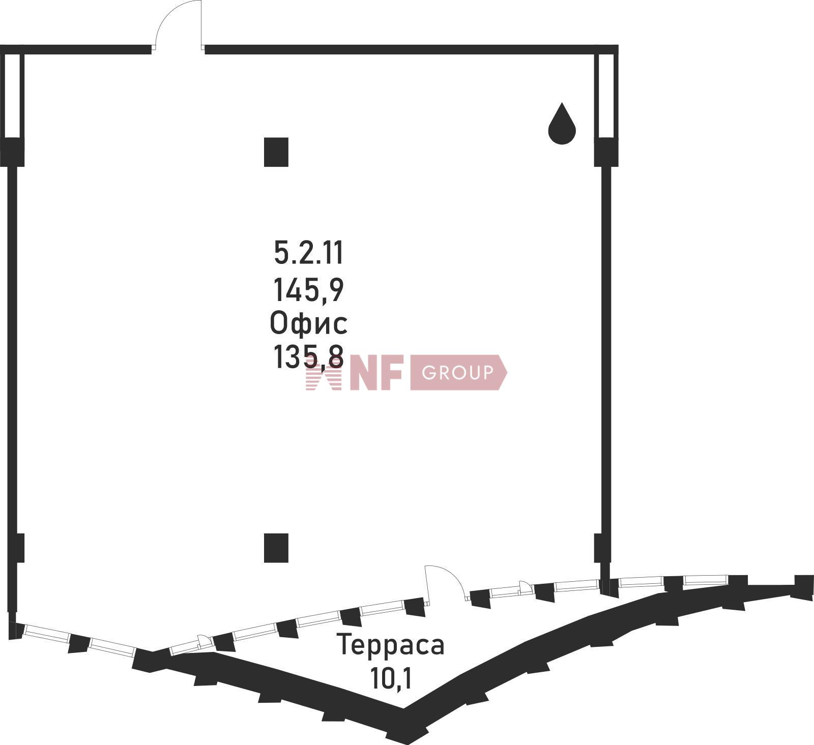 NF Group