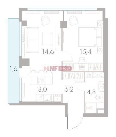NF Group