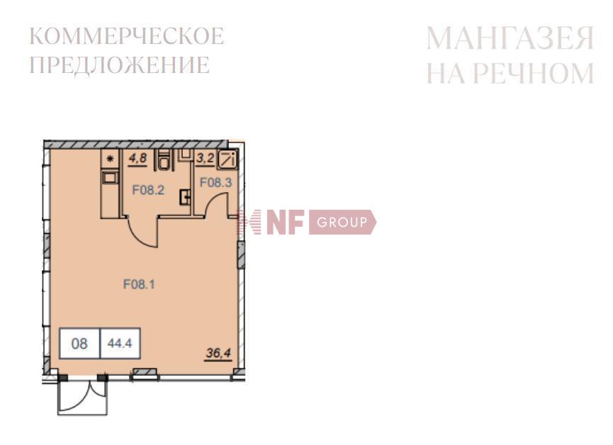 NF Group
