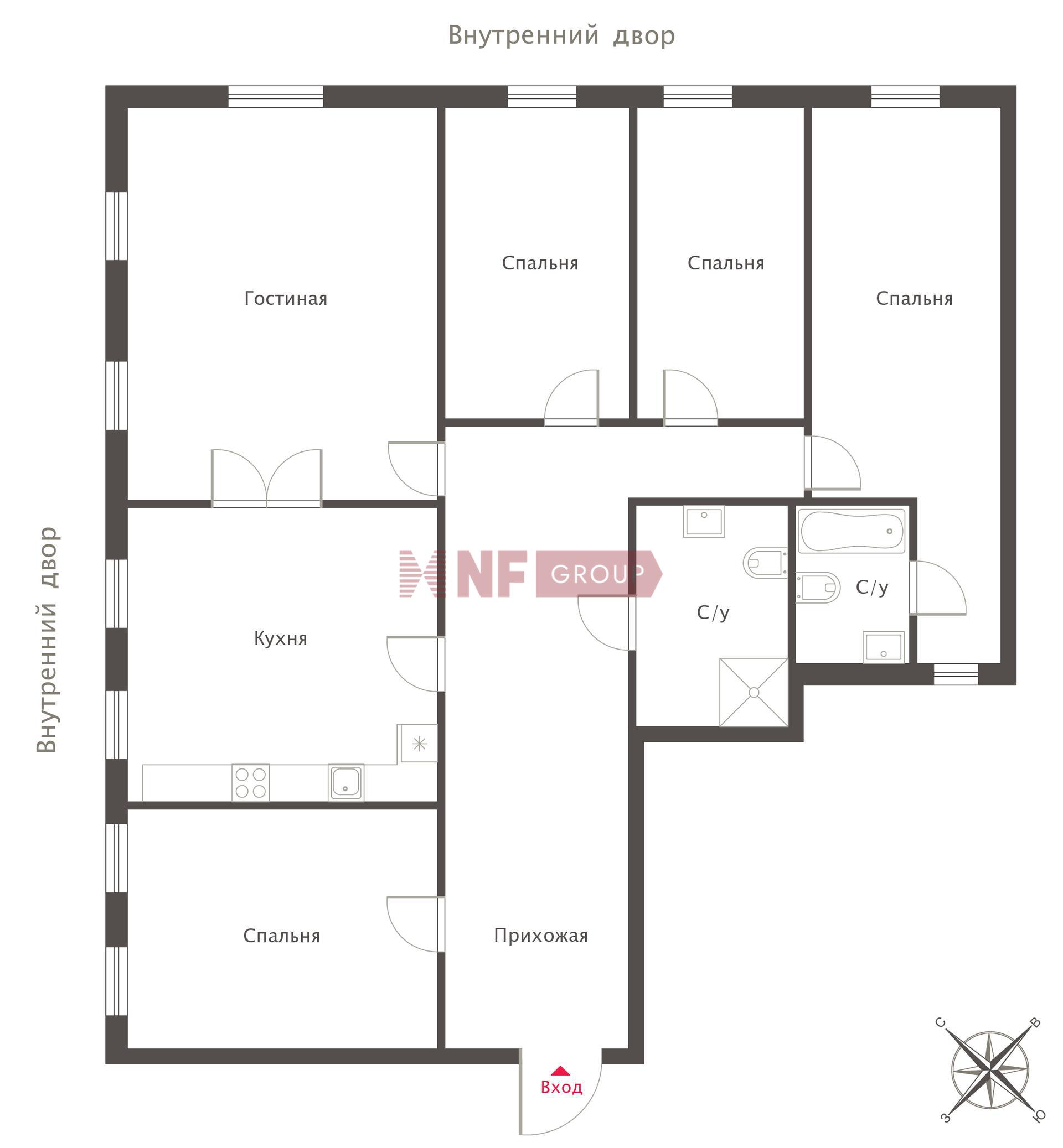 NF Group