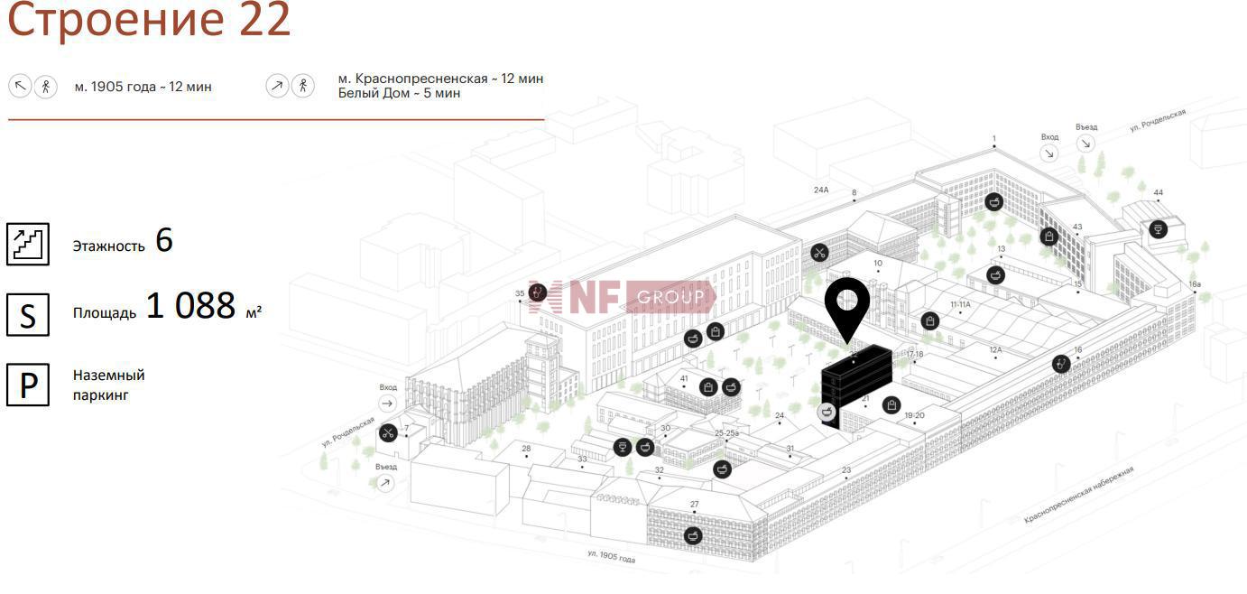 NF Group