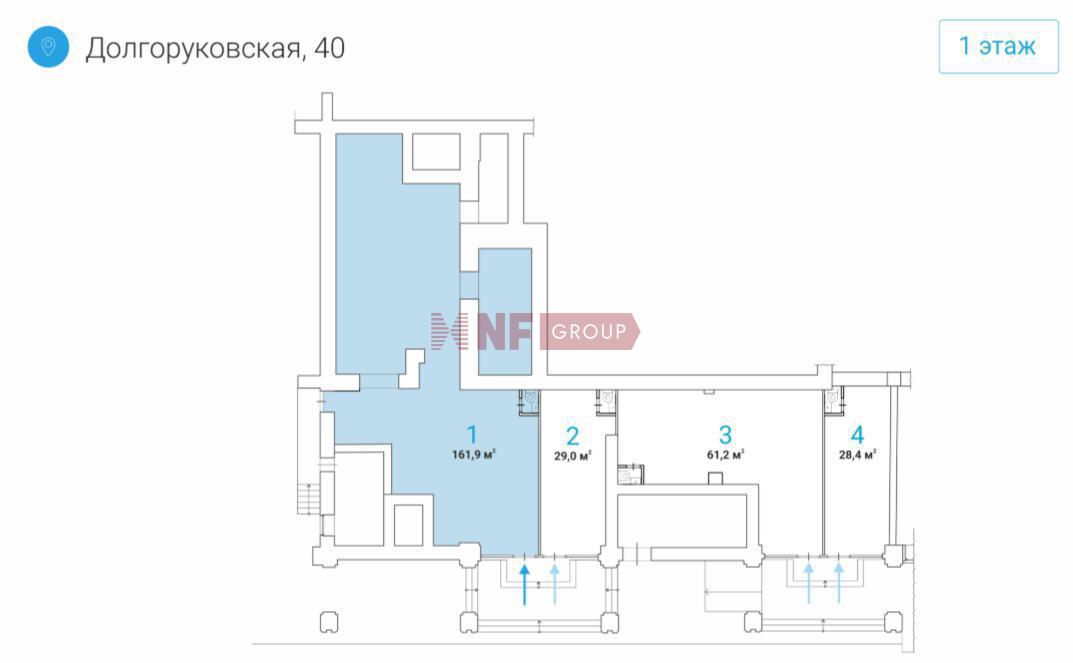 NF Group