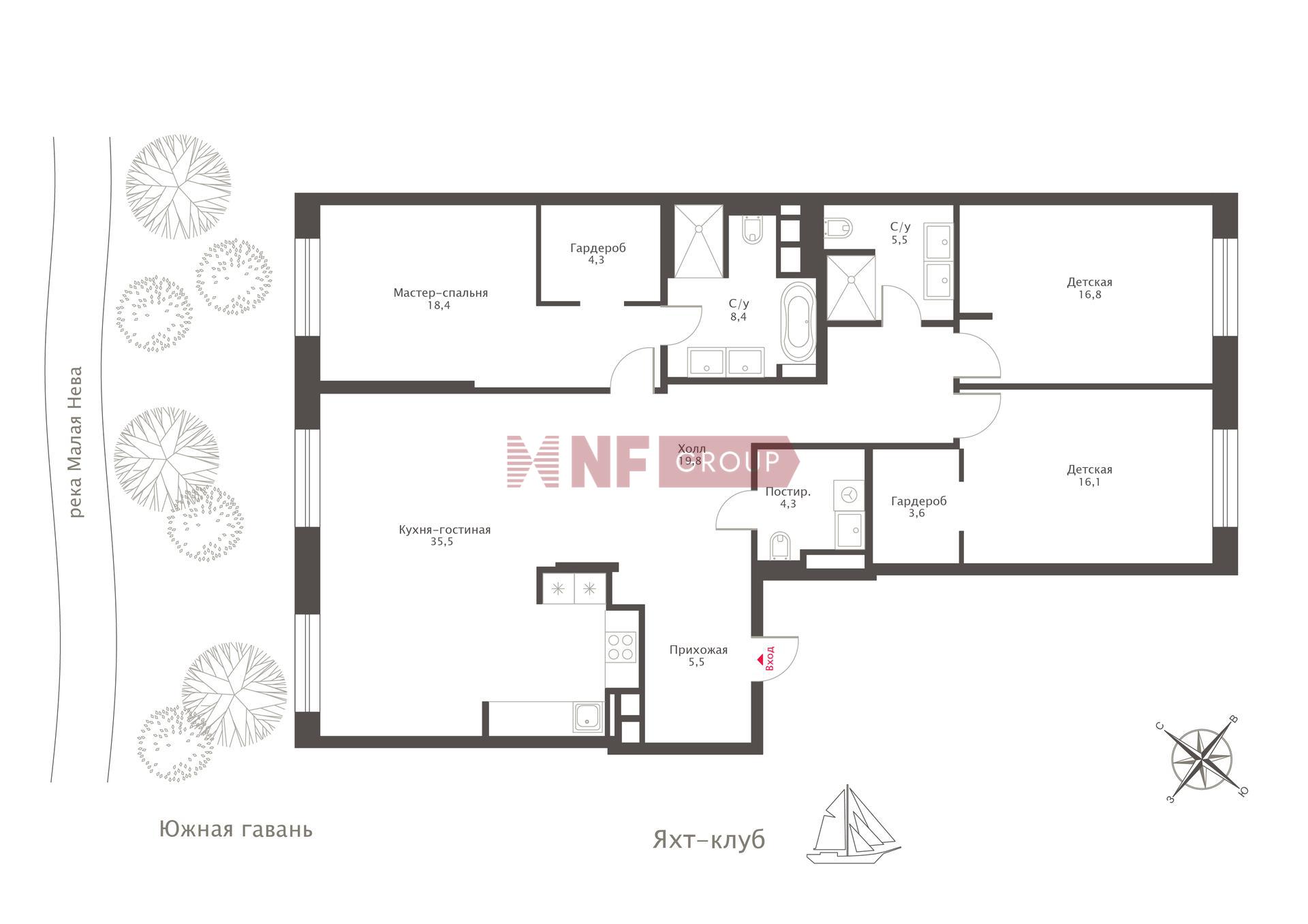 NF Group