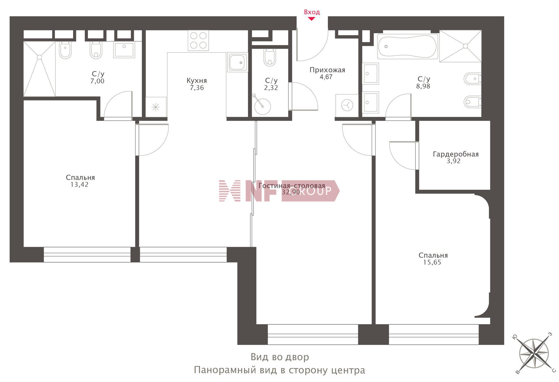 NF Group