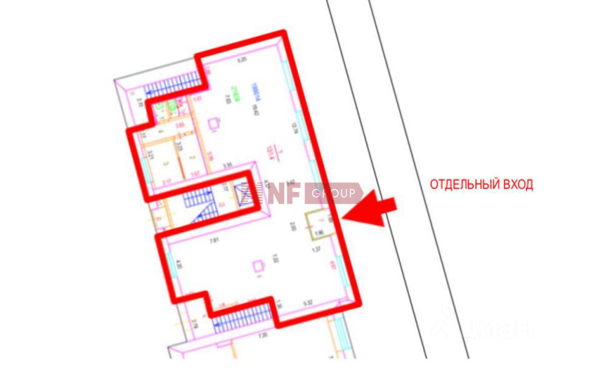 NF Group