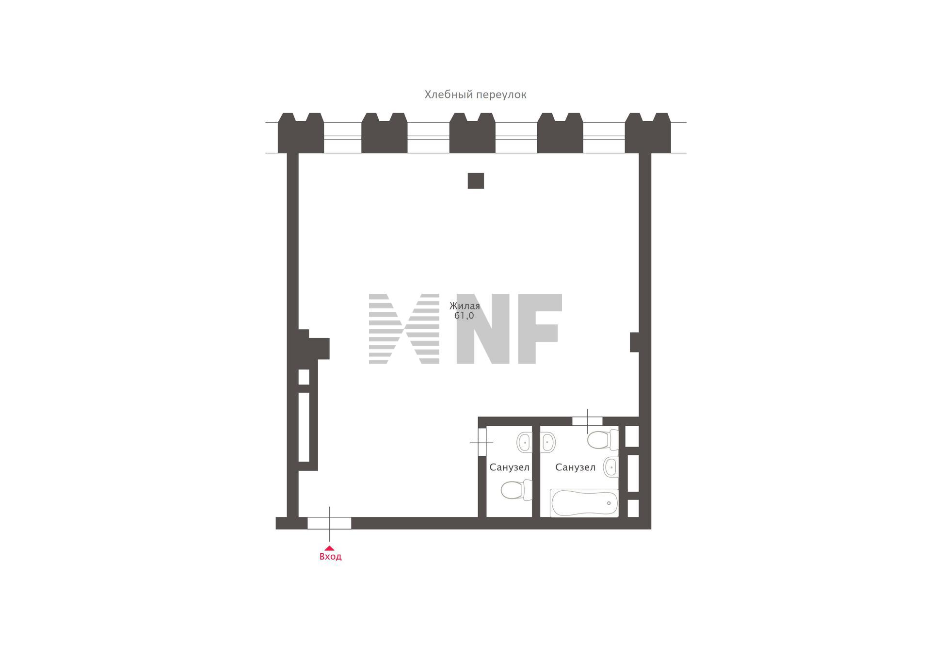 NF Group