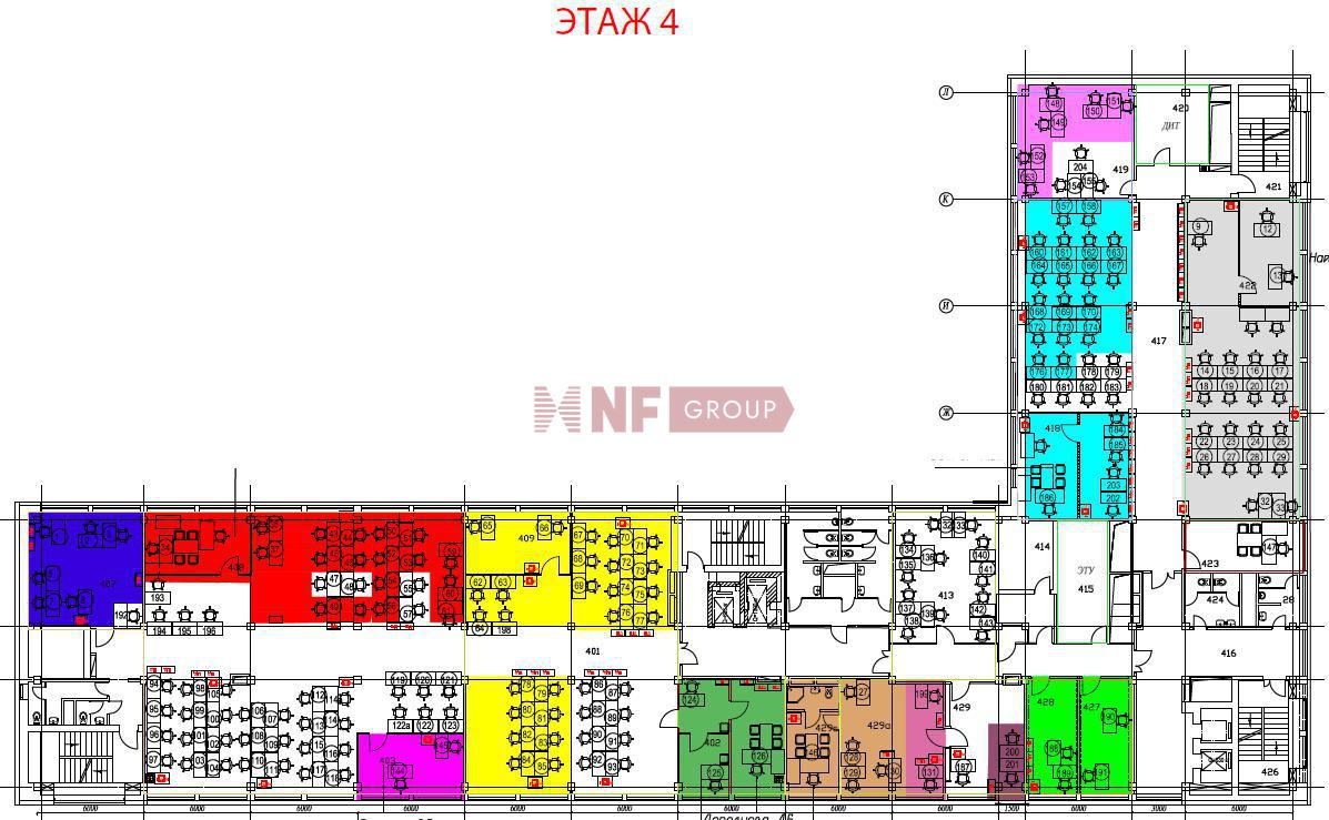 NF Group