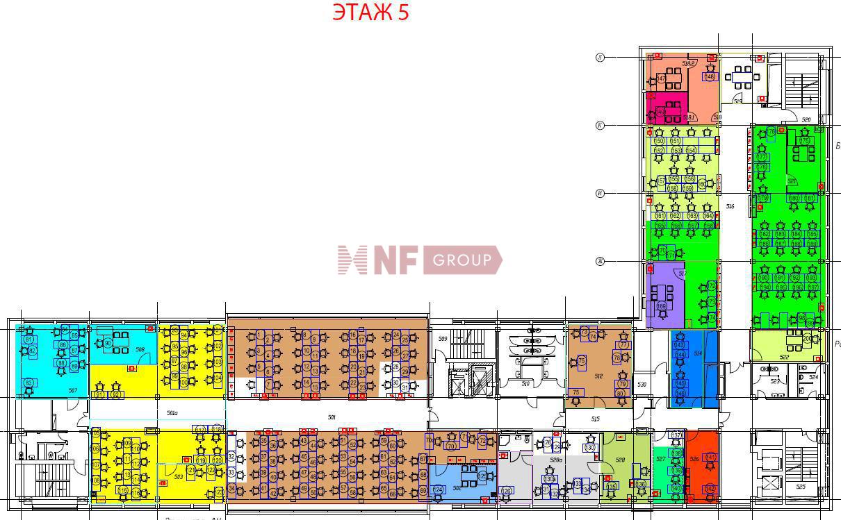 NF Group